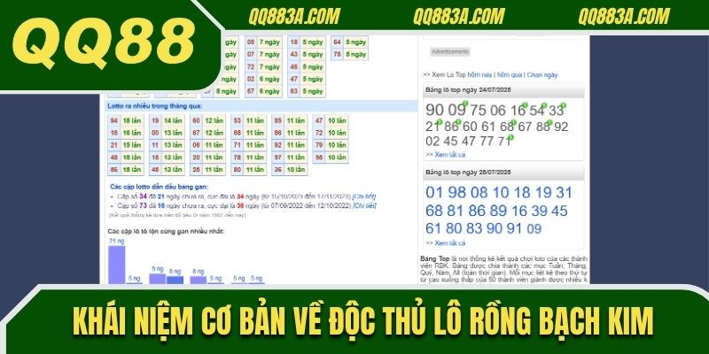 Khái niệm cơ bản về độc thủ lô rồng bạch kim